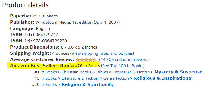 Amazon Sales Rank