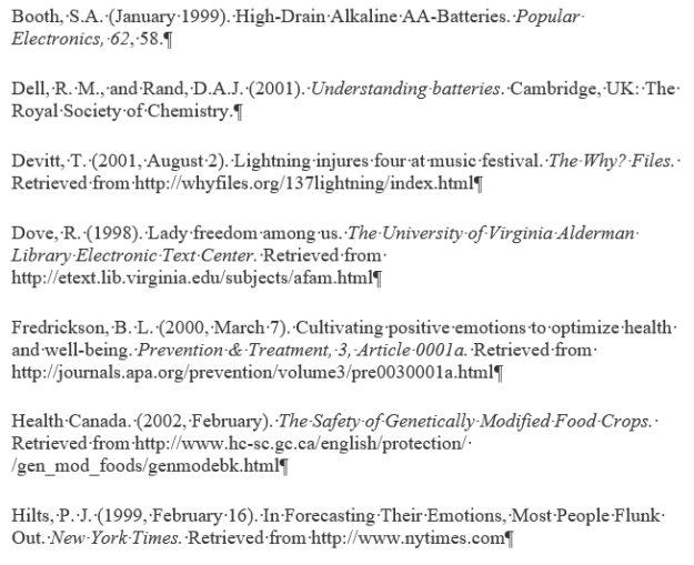 growly notes hanging indent growly notes hanging indent